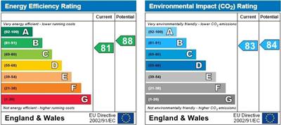 EPC for South Quay, Kings Road, Marina, Swansea